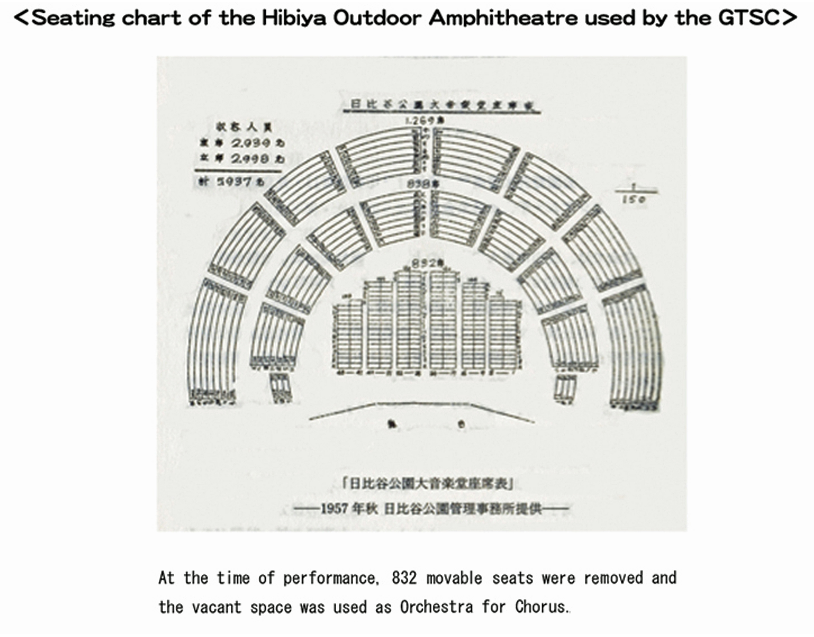 Hibiy outdoor Amphitheater